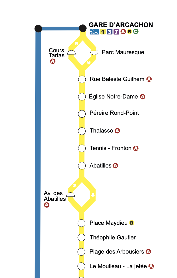 Ligne-1-Arcachon-Moulleau