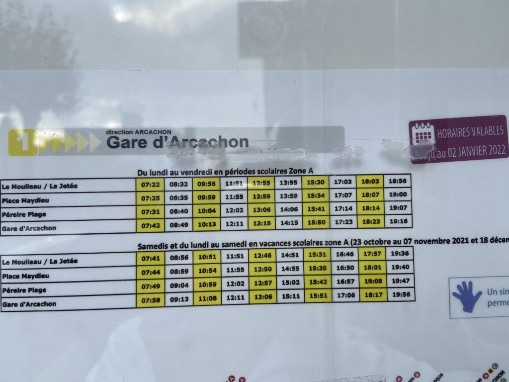 itineraire-moulleau-arcachon-pilat